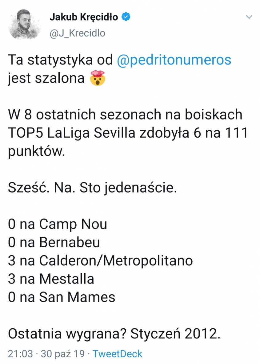 SZALONA statystyka Sevilli z klubami TOP 5 LaLiga